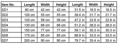 military duffle bag size chart.